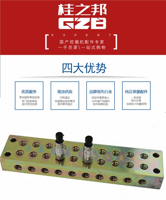 三一挖掘機過渡塊