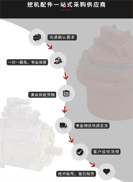 挖掘機(jī)配件批發(fā)市場(chǎng)