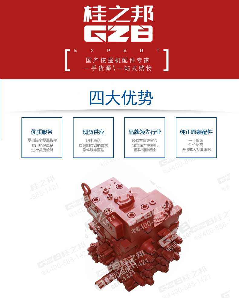 三一挖掘機多路閥