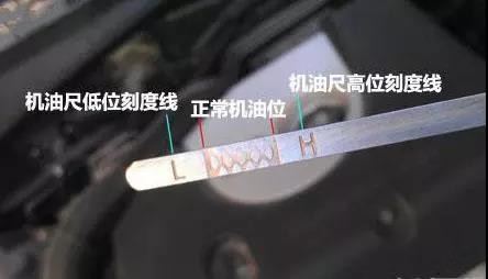 機油