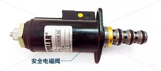 挖掘機配件