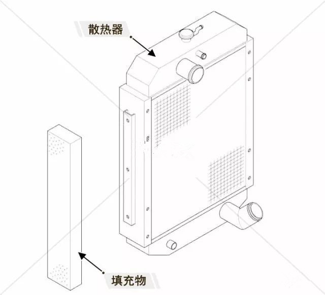 發動機