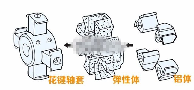 液壓泵