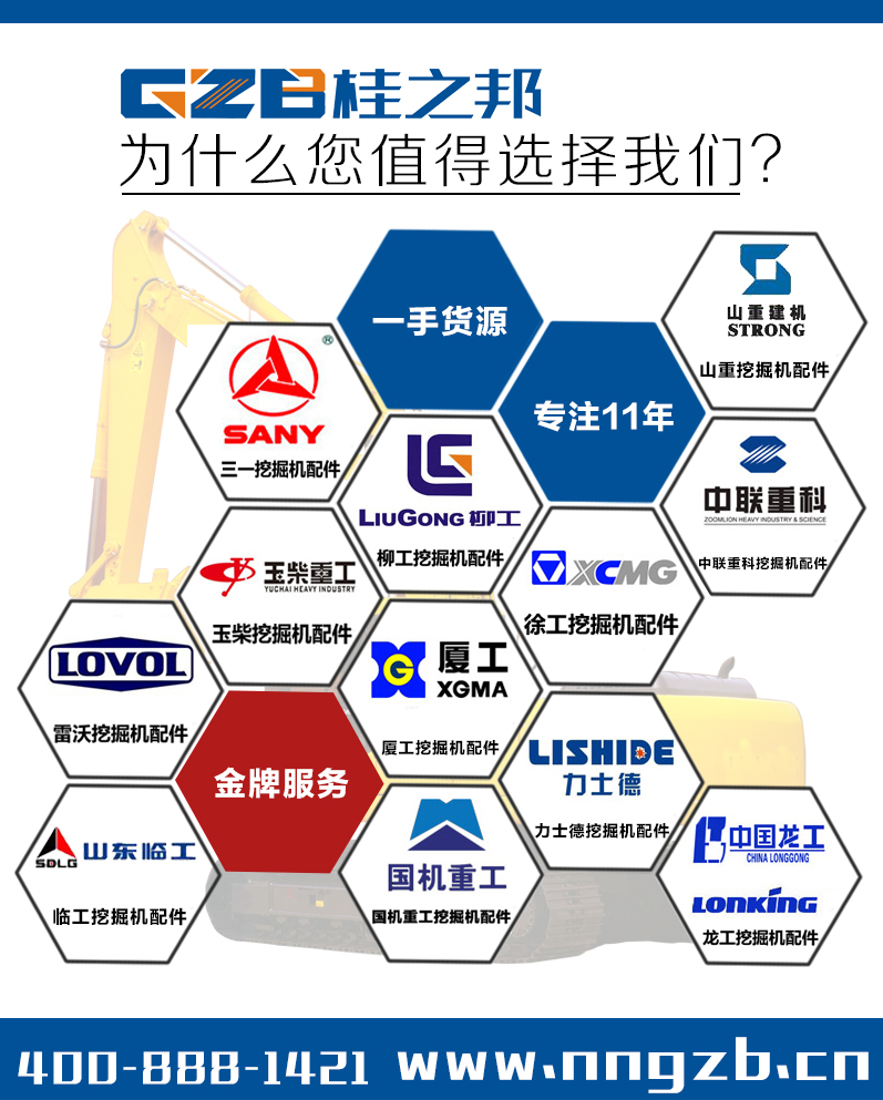 挖掘機配件店老板，選擇桂之邦挖掘機配件市場
