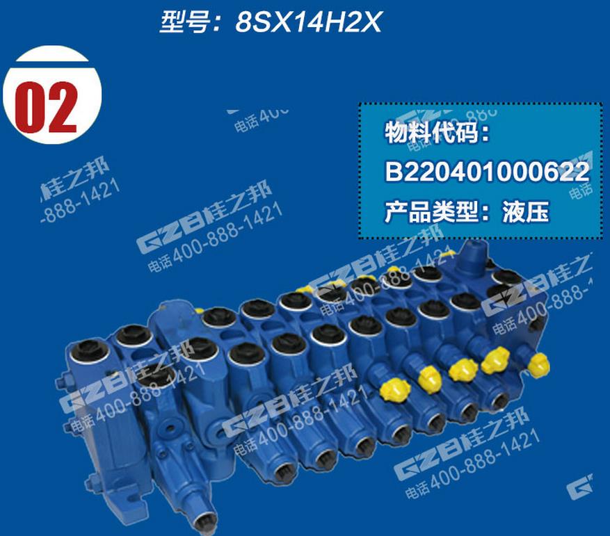 挖掘機配件批發市場