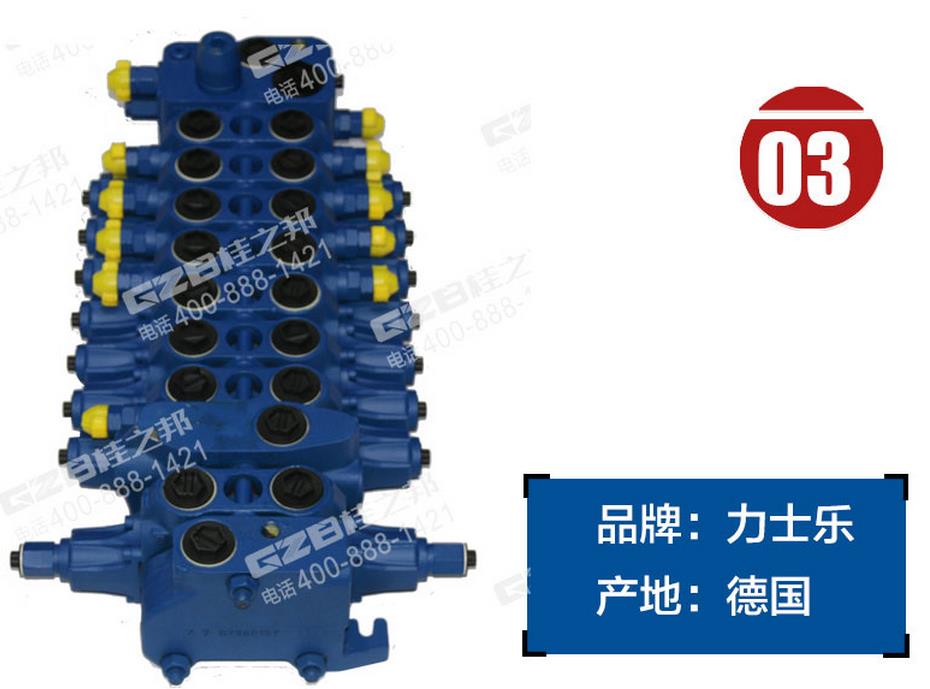 挖掘機配件批發市場