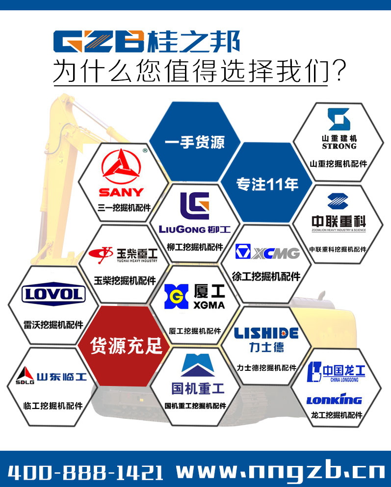 三一215-8挖掘機配件貴嗎