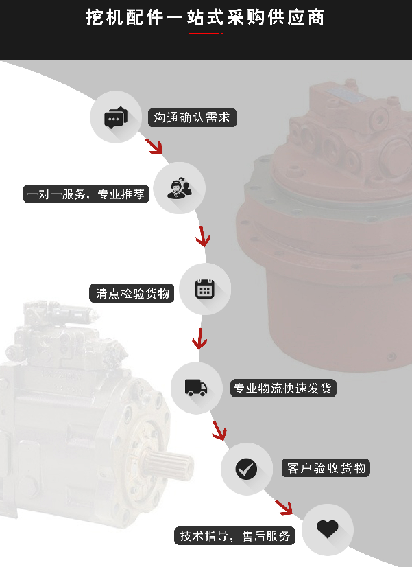 三一210挖掘機分配閥