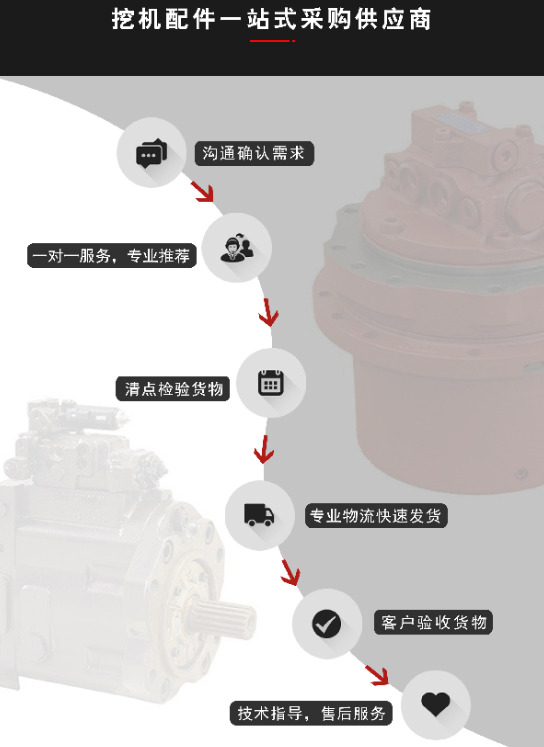 挖掘機配件網上商城