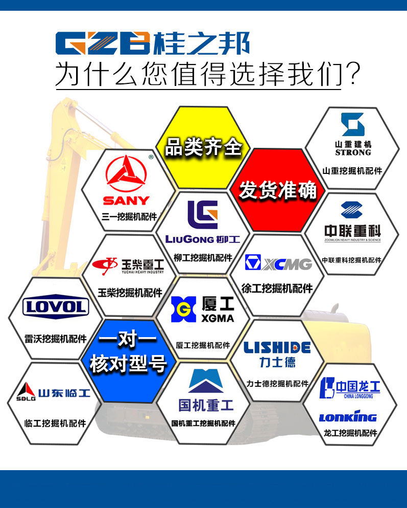 挖掘機配件批發